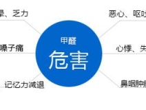 甲醛中毒后的癥狀和甲醛治理誤區(qū)你知道多少?